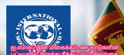 ஐ.எம்.எப் இன் மிகைக்கட்டண நாடுகளின் பட்டியலில் இருந்து நீக்கப்படும் இலங்கை