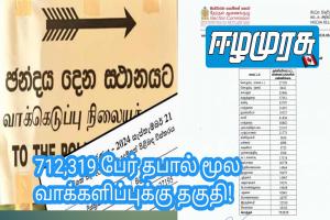 712,319 பேர் தபால் மூல வாக்களிப்புக்கு தகுதி!