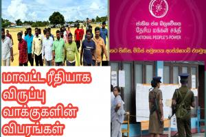 மாவட்ட ரீதியாக விருப்பு வாக்குகளின் விபரங்கள்